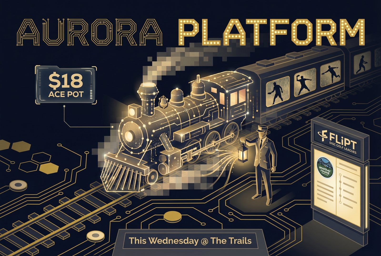 Aurora Platform