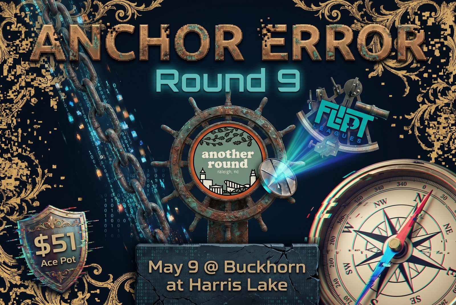 Anchor Error