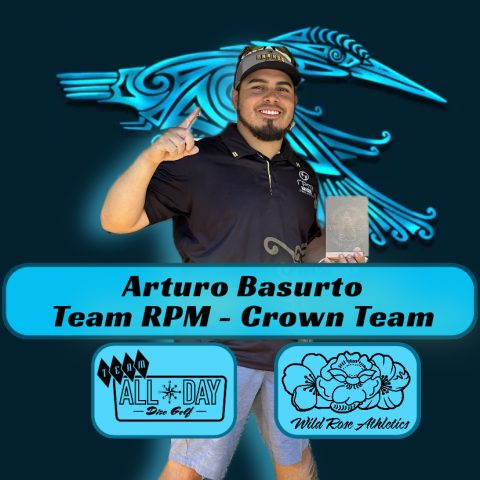 Arturo Basurto