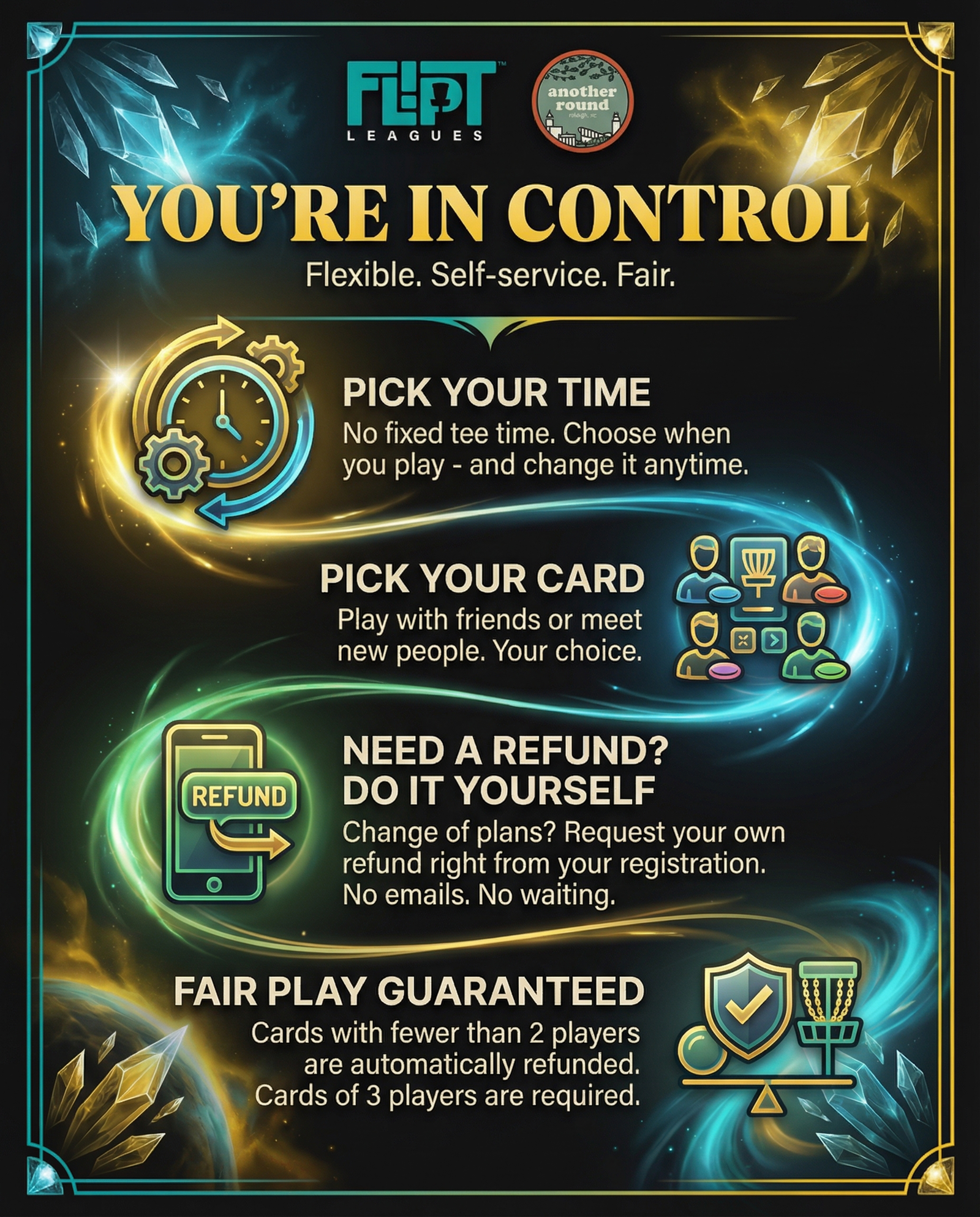 How registration works infographic