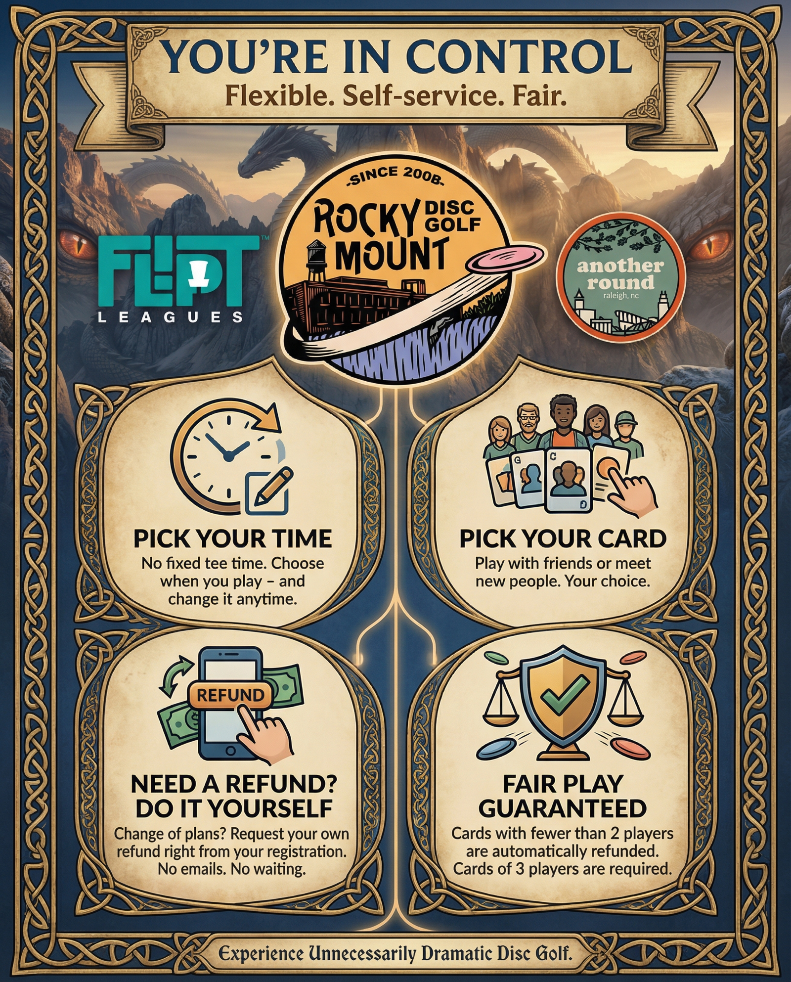 How registration works infographic