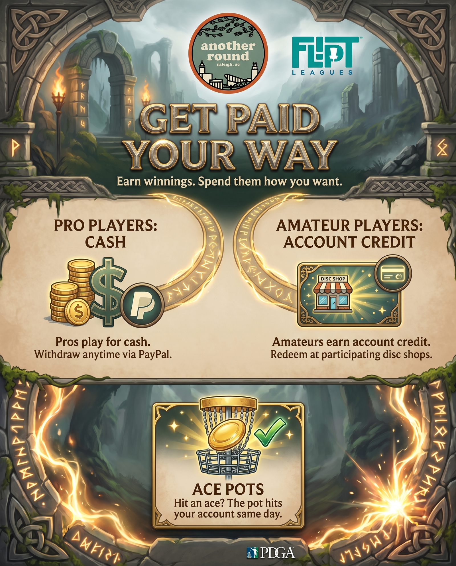 How payouts work infographic