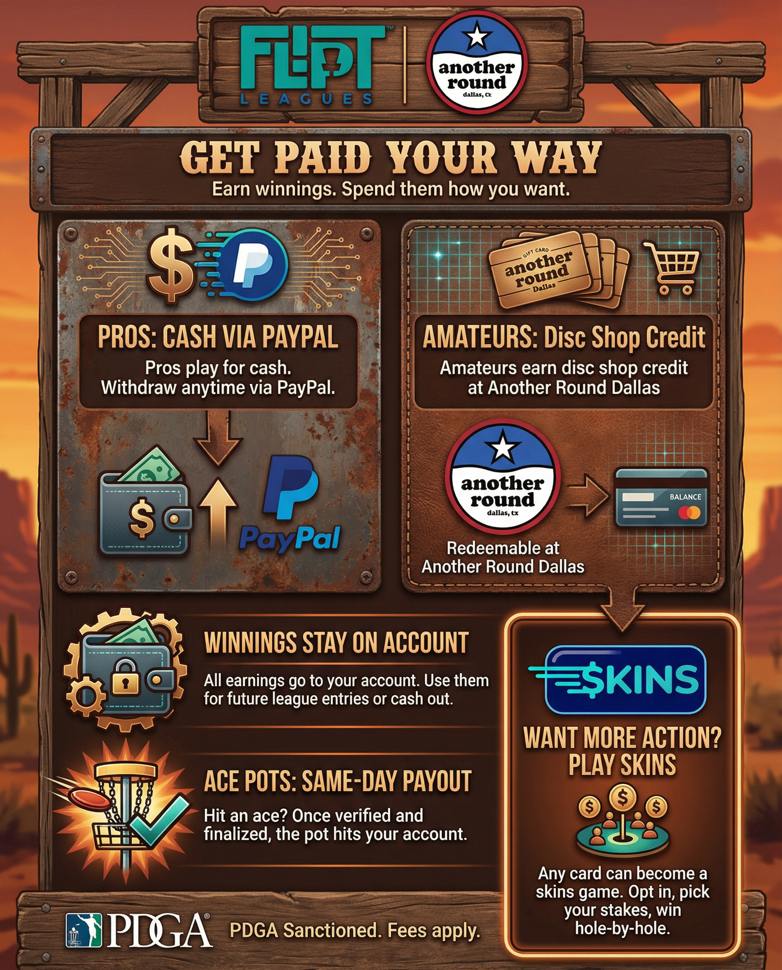 How payouts work infographic