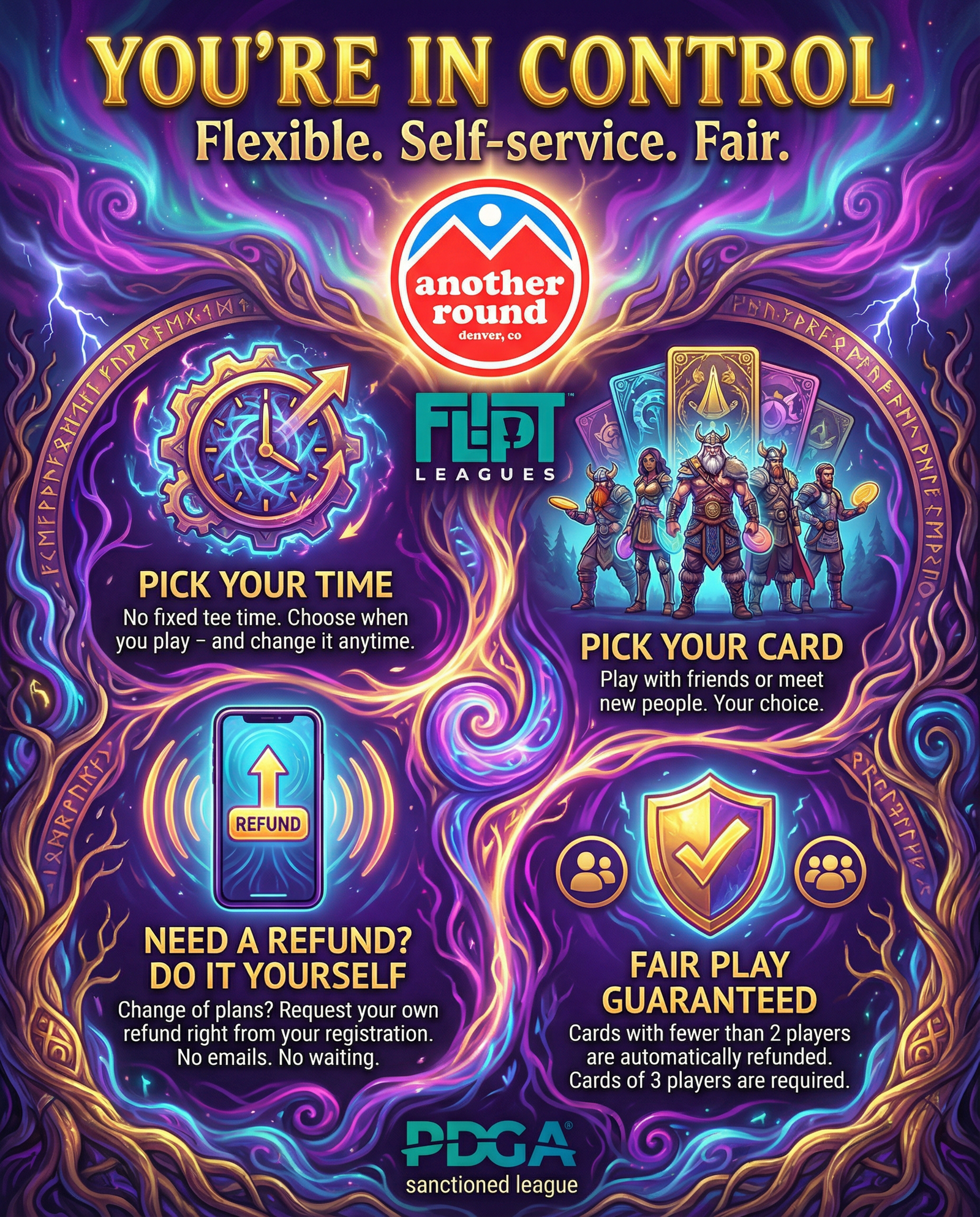 How registration works infographic