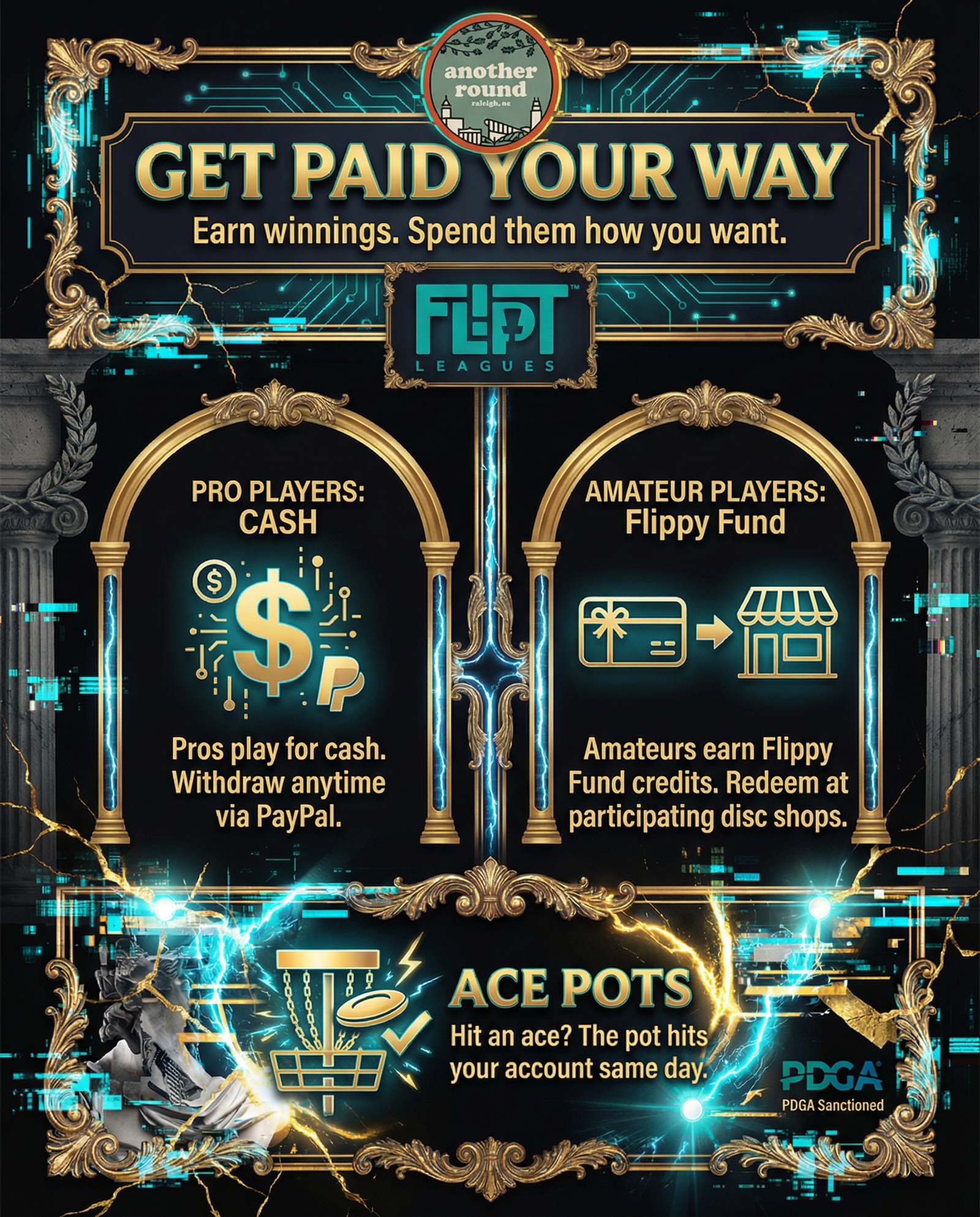 How payouts work infographic