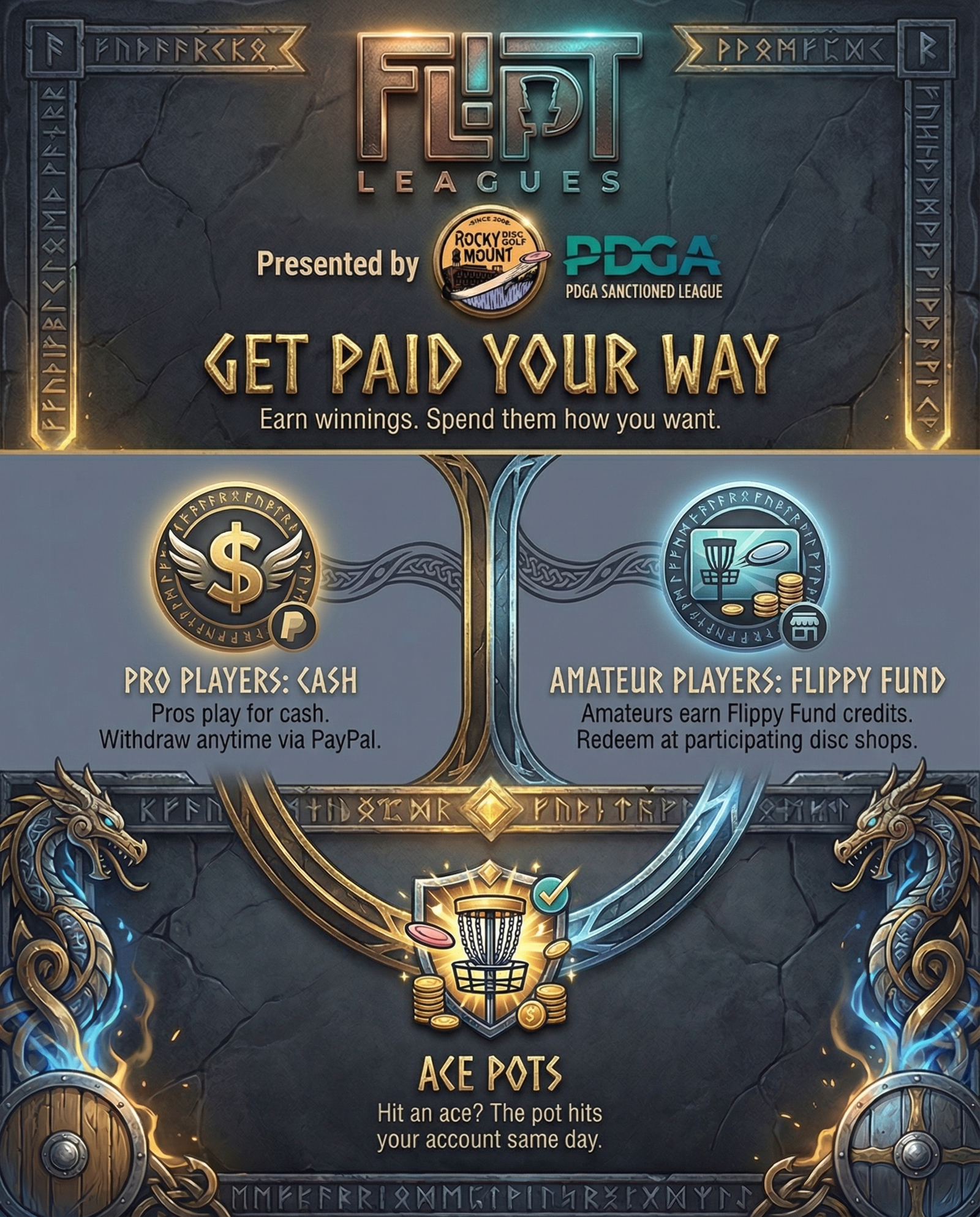 How payouts work infographic