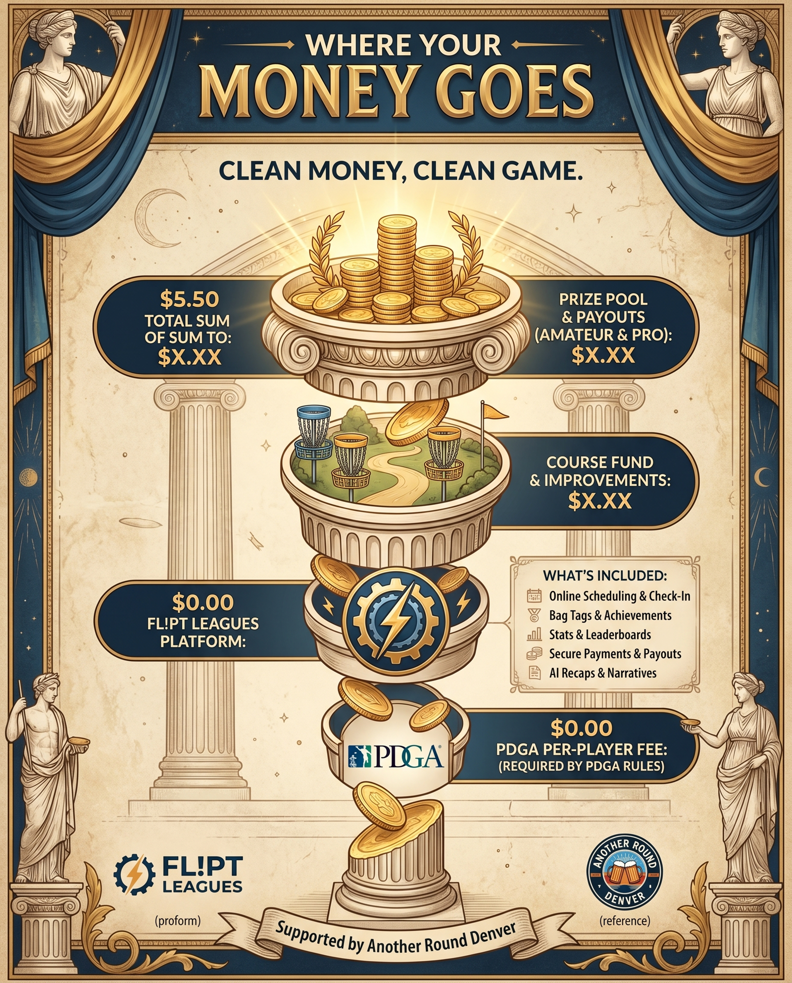 Where Does My Money Go?