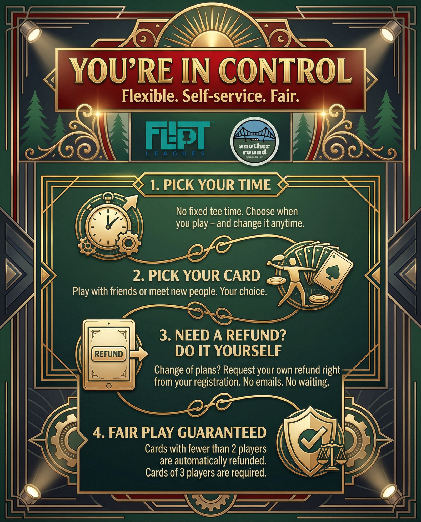 How registration works infographic