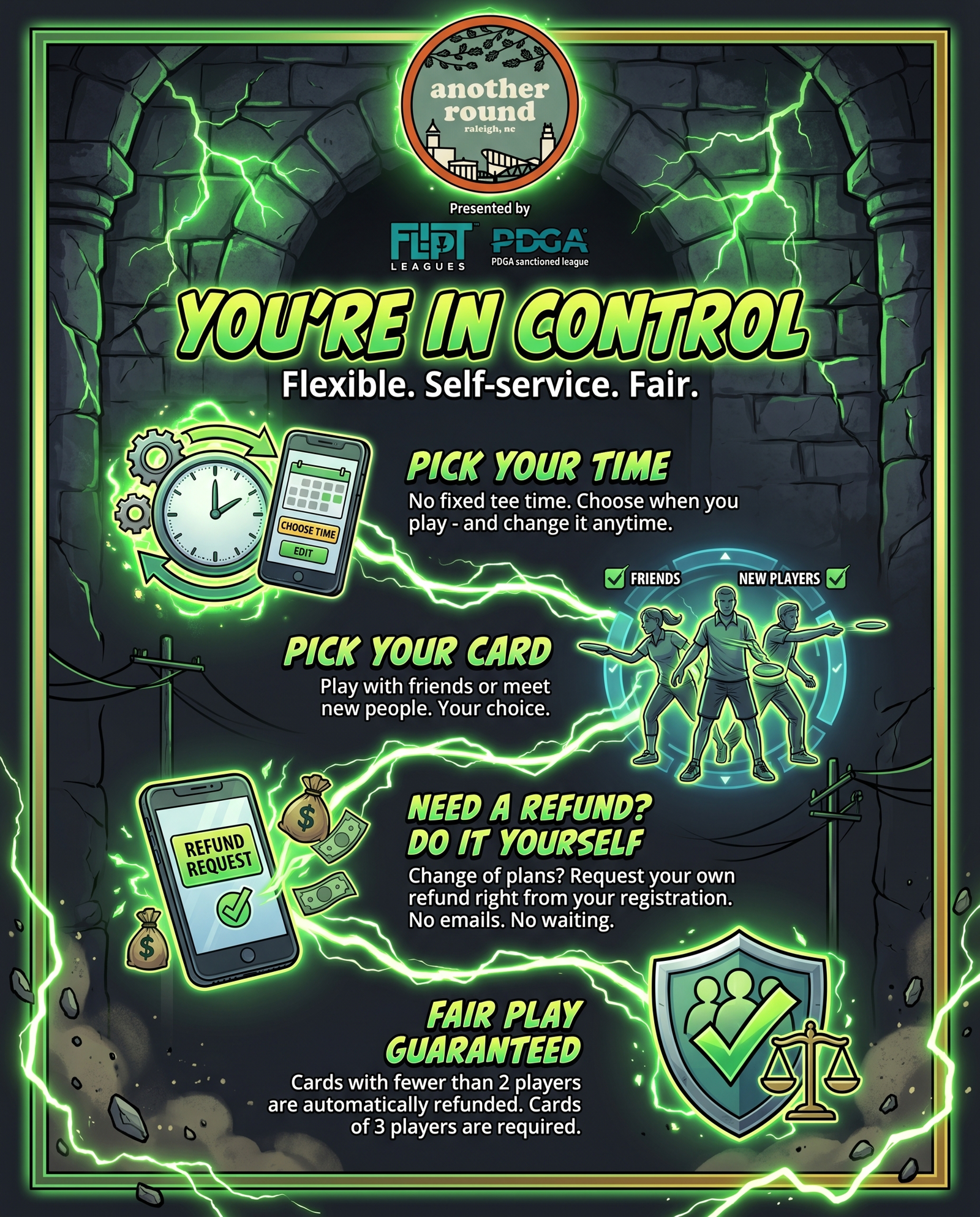 How registration works infographic