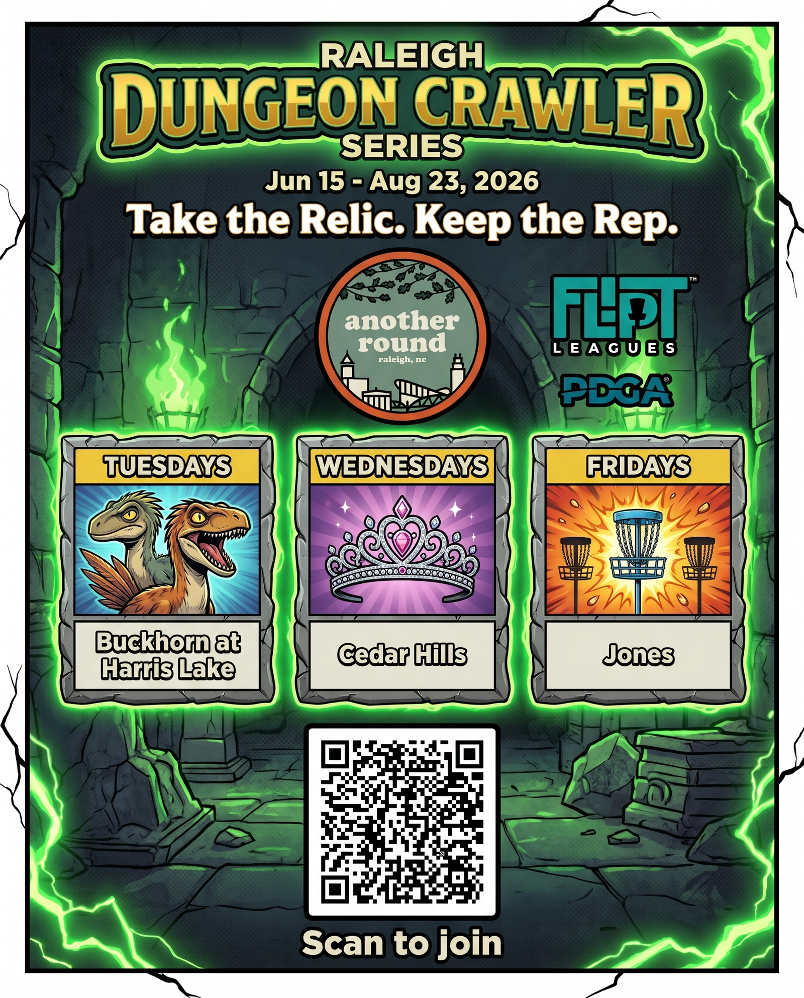Series info infographic